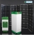 MOPO PREMIUM và INVERT và SOLAR